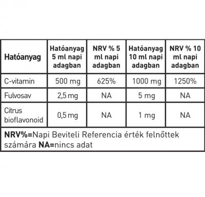 LipoCell Liposzómás C-vitamin 250ml - Hymato termékek