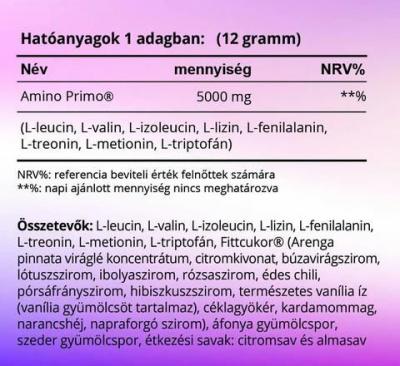 Amino Primo esszenciális aminosav italpor erdei gyümölcs - Aminosavak