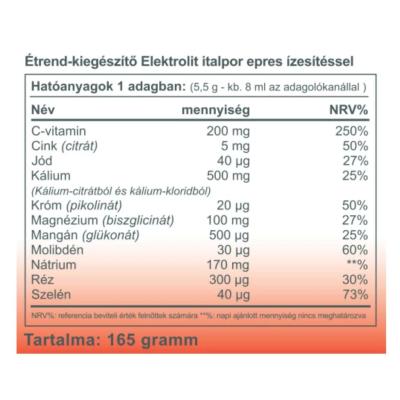 Vitaking Elektrolit Italpor epres 165 g  - Vitaking termékek